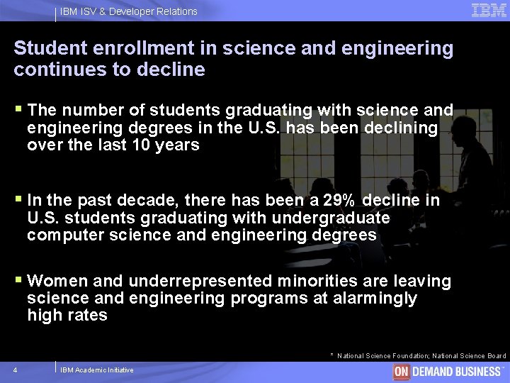 IBM ISV & Developer Relations Student enrollment in science and engineering continues to decline