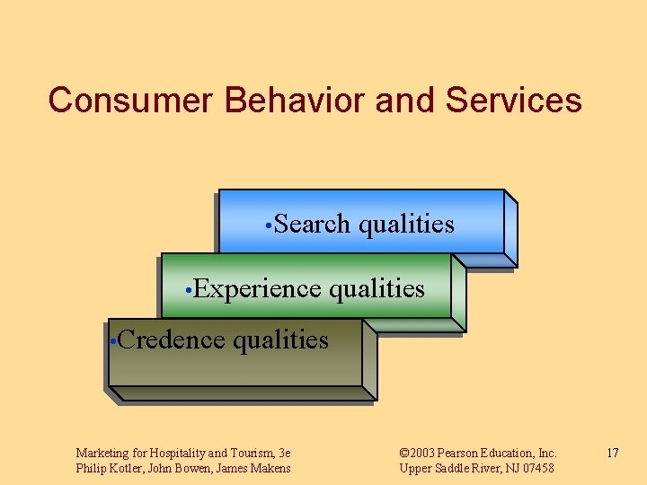 Consumer Behavior and Services • Search • Experience • Credence qualities Marketing for Hospitality