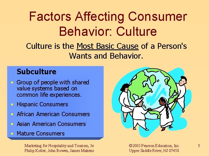 Factors Affecting Consumer Behavior: Culture is the Most Basic Cause of a Person's Wants
