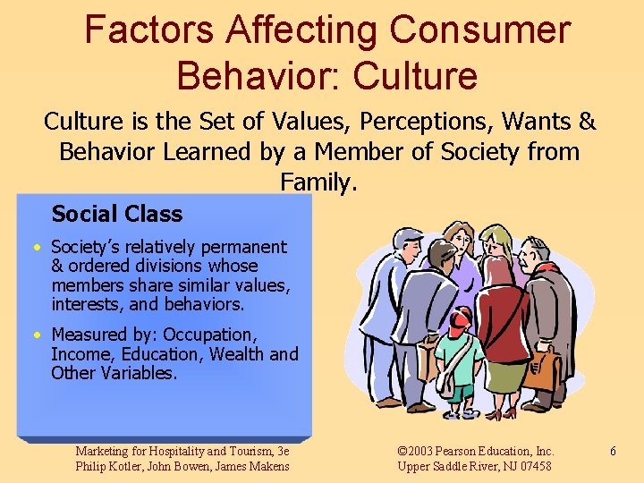 Factors Affecting Consumer Behavior: Culture is the Set of Values, Perceptions, Wants & Behavior