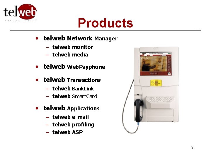Products • telweb Network Manager – telweb monitor – telweb media • telweb Web.