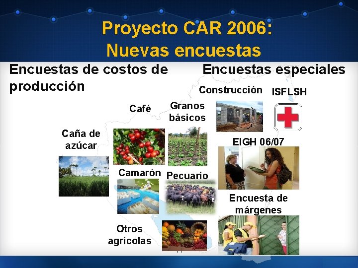 Proyecto CAR 2006: Nuevas encuestas Encuestas de costos de producción Café Encuestas especiales Construcción