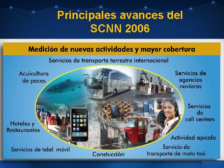 Principales avances del SCNN 2006 