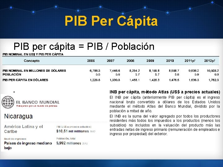 PIB Per Cápita PIB per cápita = PIB / Población • INB per cápita,