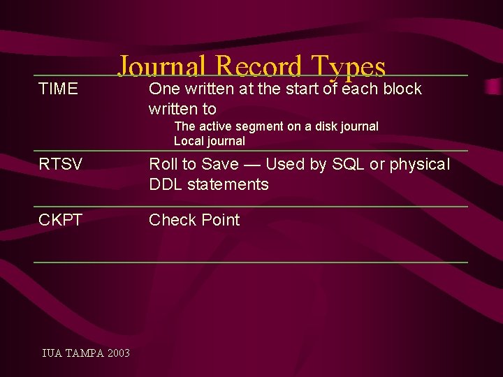 TIME Journal Record Types One written at the start of each block written to