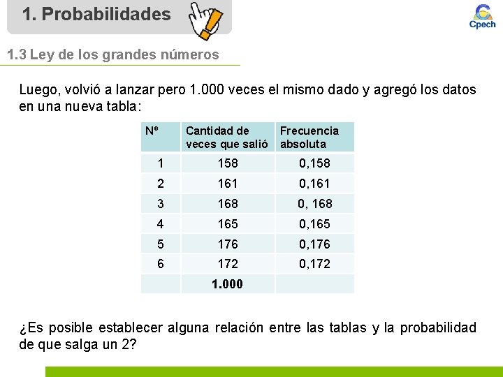 1. Probabilidades 1. 3 Ley de los grandes números Luego, volvió a lanzar pero