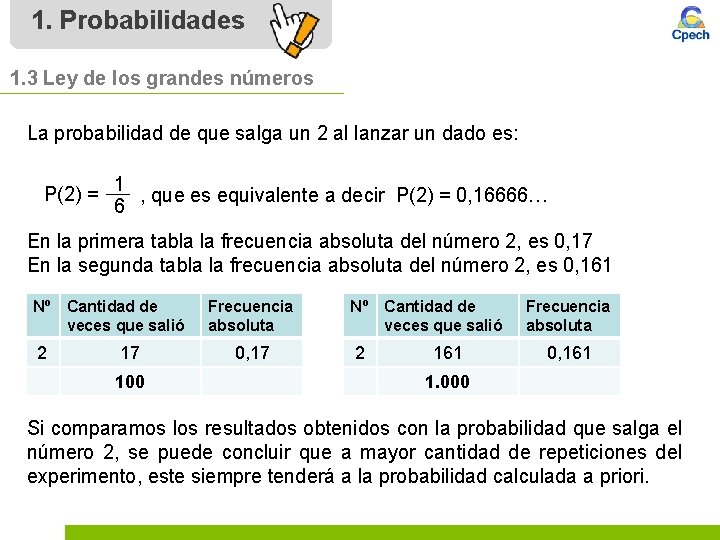 1. Probabilidades 1. 3 Ley de los grandes números La probabilidad de que salga