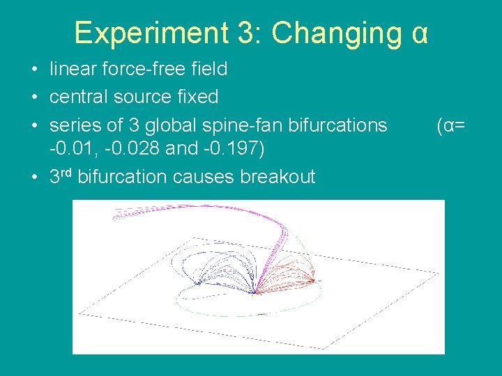 Experiment 3: Changing α • linear force-free field • central source fixed • series