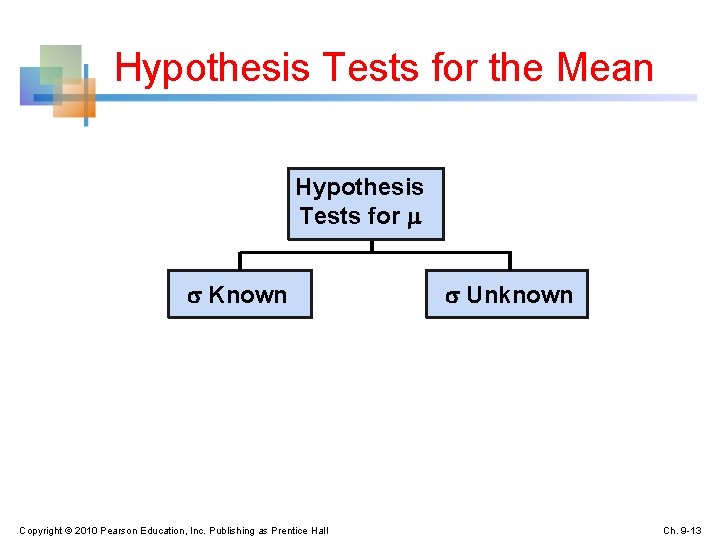 Hypothesis Tests for the Mean Hypothesis Tests for Known Copyright © 2010 Pearson Education,