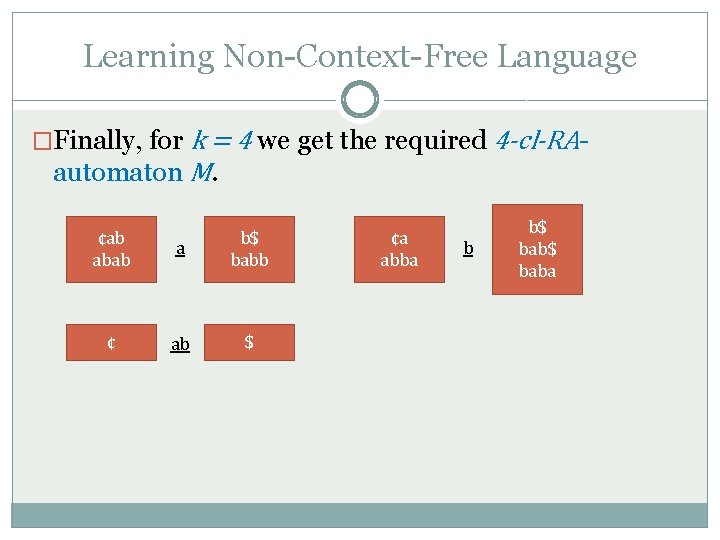 Learning Non-Context-Free Language �Finally, for k = 4 we get the required 4 -cl-RA-