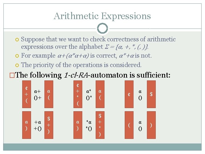 Arithmetic Expressions Suppose that we want to check correctness of arithmetic expressions over the