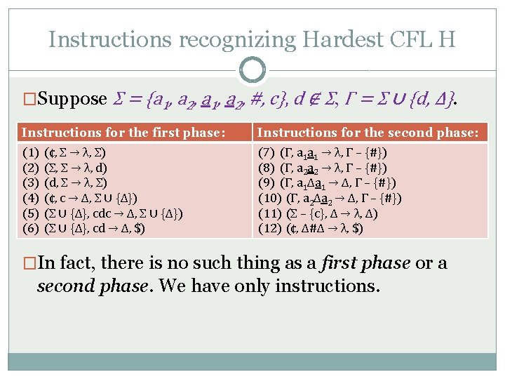Instructions recognizing Hardest CFL H �Suppose Σ = {a 1, a 2, #, c},