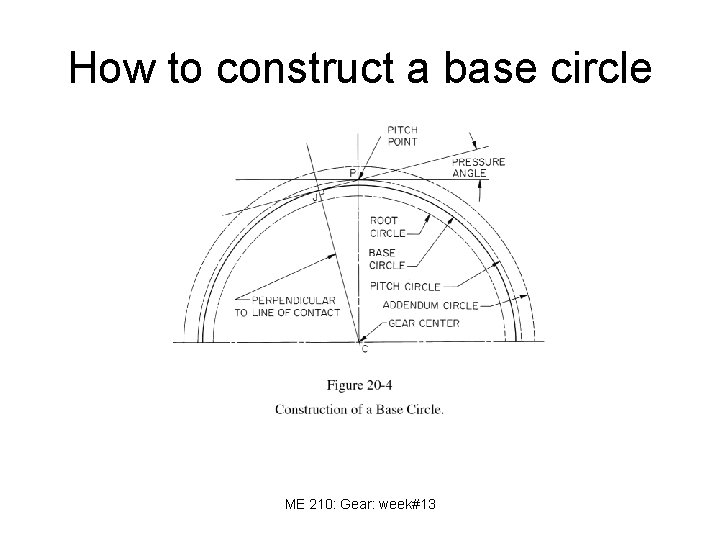 How to construct a base circle ME 210: Gear: week#13 