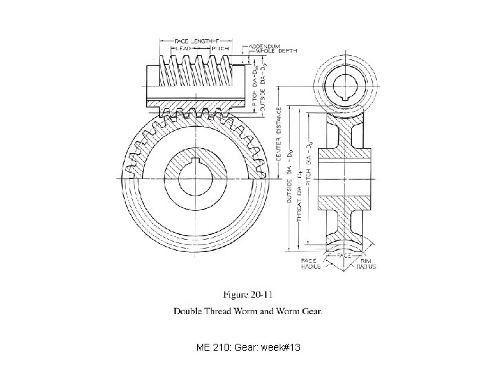 ME 210: Gear: week#13 