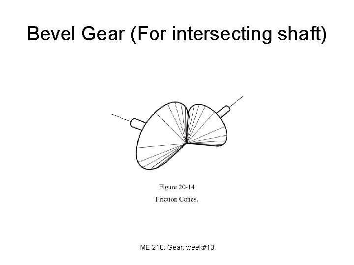 Bevel Gear (For intersecting shaft) ME 210: Gear: week#13 