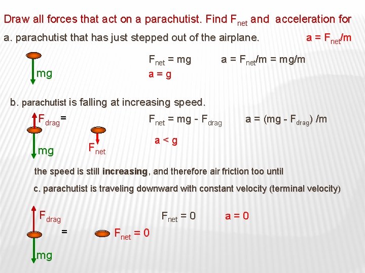 Draw all forces that act on a parachutist. Find Fnet and acceleration for a.
