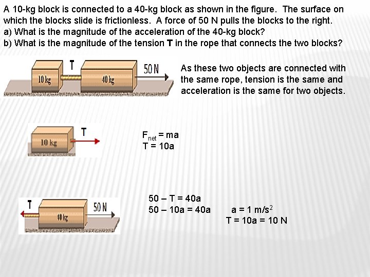 A 10 -kg block is connected to a 40 -kg block as shown in