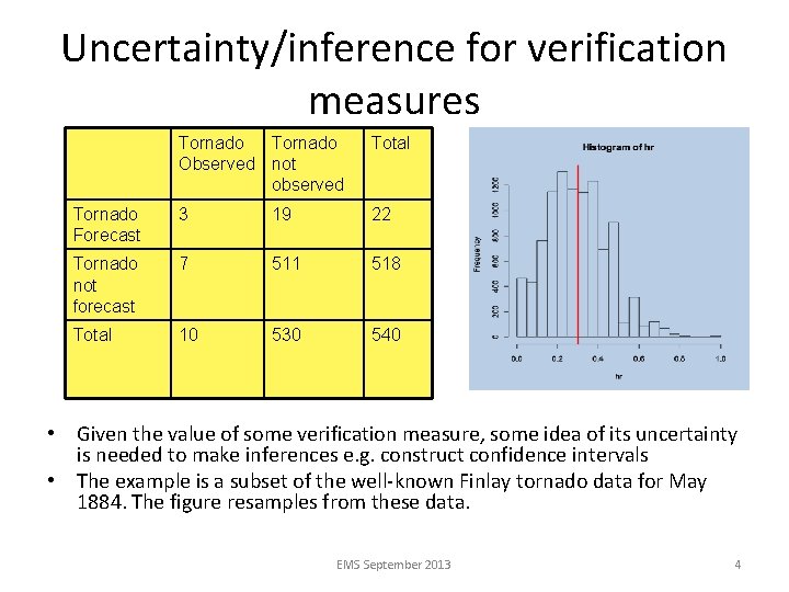 Uncertainty/inference for verification measures Tornado Observed not observed Total Tornado Forecast 3 19 22