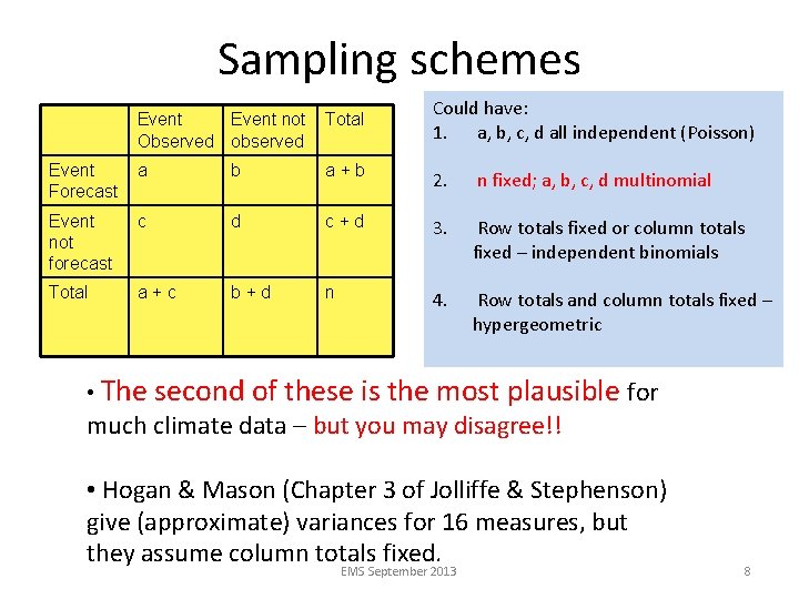 Sampling schemes Could have: 1. a, b, c, d all independent (Poisson) Event not