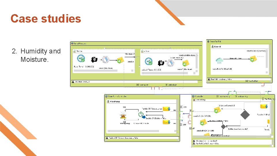 Case studies 2. Humidity and Moisture. Case studies 2. Humidity and Moisture.