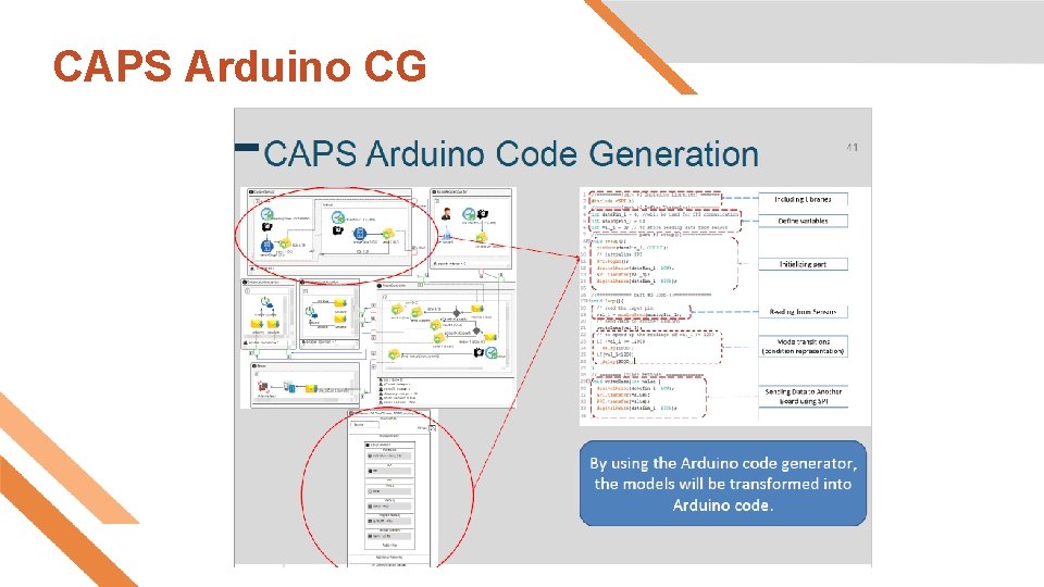 CAPS Arduino CG CAPS Arduino CG