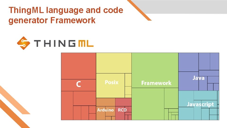 Thing. ML language and code generator Framework Thing. ML language and code generator Framework