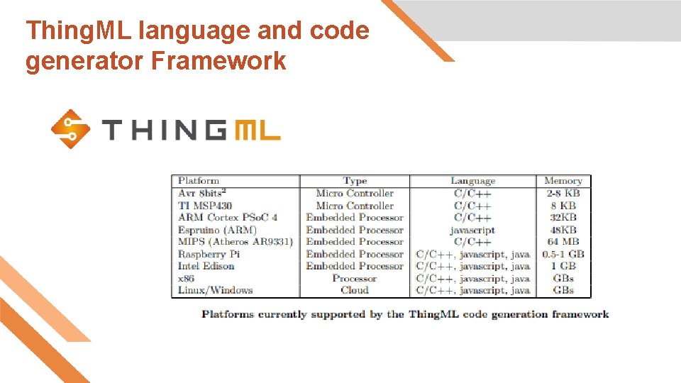 Thing. ML language and code generator Framework Thing. ML language and code generator Framework