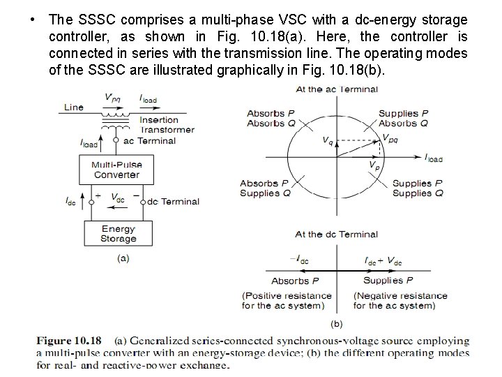 • The SSSC comprises a multi phase VSC with a dc energy storage • The SSSC comprises a multi phase VSC with a dc energy storage
