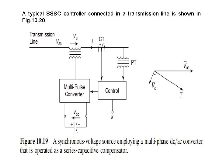 A typical SSSC controller connected in a transmission line is shown in Fig. 10. A typical SSSC controller connected in a transmission line is shown in Fig. 10.