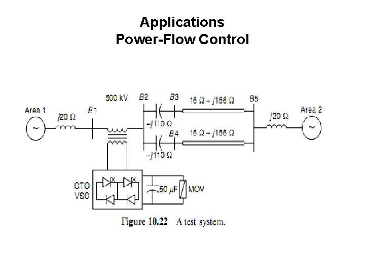 Applications Power-Flow Control Applications Power-Flow Control