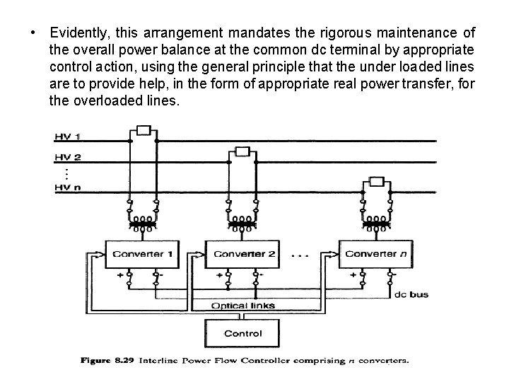 • Evidently, this arrangement mandates the rigorous maintenance of the overall power balance • Evidently, this arrangement mandates the rigorous maintenance of the overall power balance