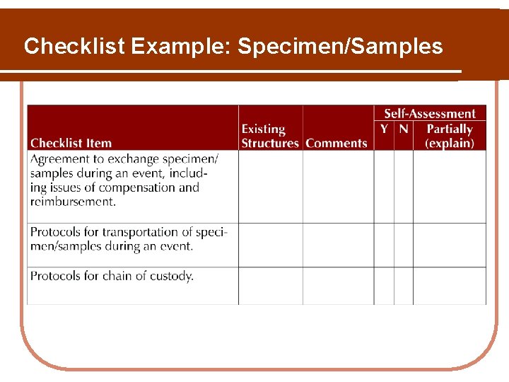 Checklist Example: Specimen/Samples Checklist Example: Specimen/Samples