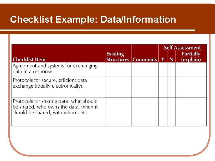 Checklist Example: Data/Information Checklist Example: Data/Information