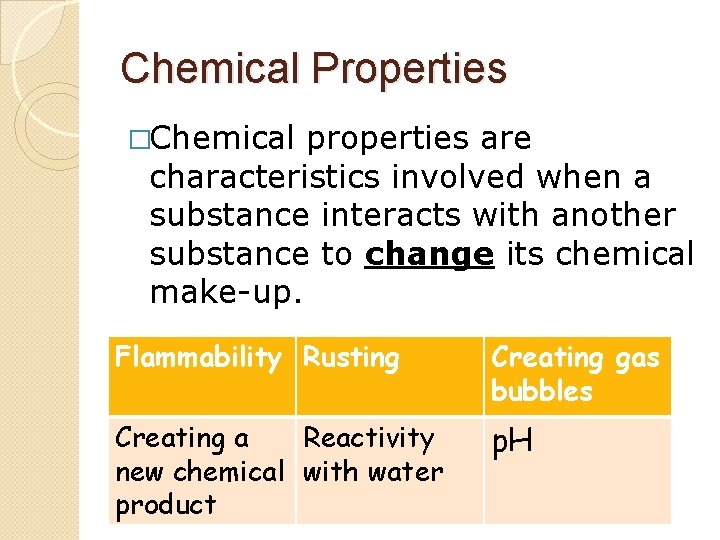 Chemical Properties �Chemical properties are characteristics involved when a substance interacts with another substance