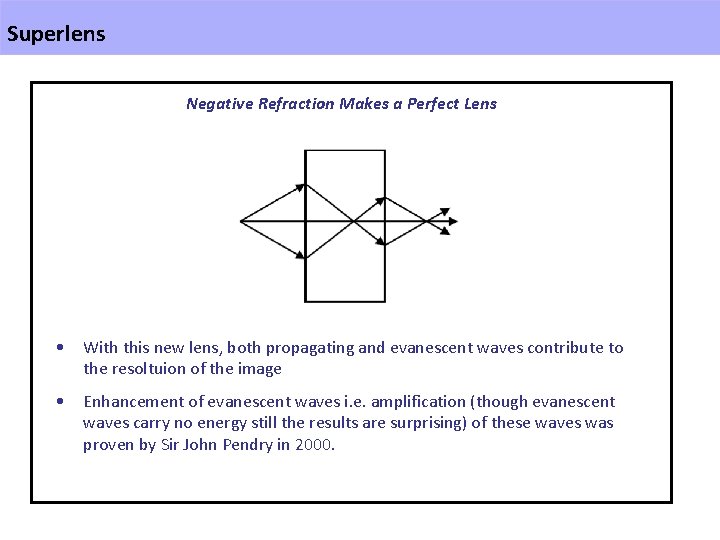 Superlens Negative Refraction Makes a Perfect Lens • With this new lens, both propagating