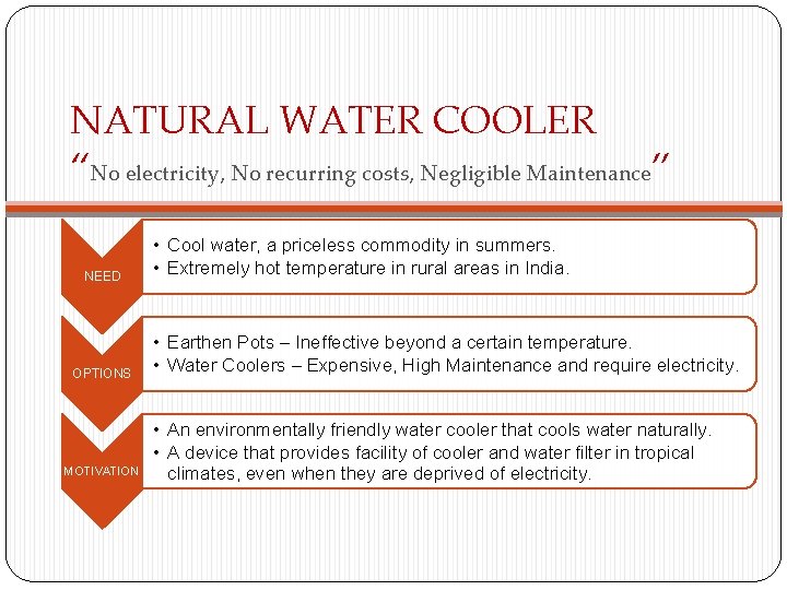 GRASSROOT INNOVATIONS BY ARVINDBHAI PATEL Looking beyond universities