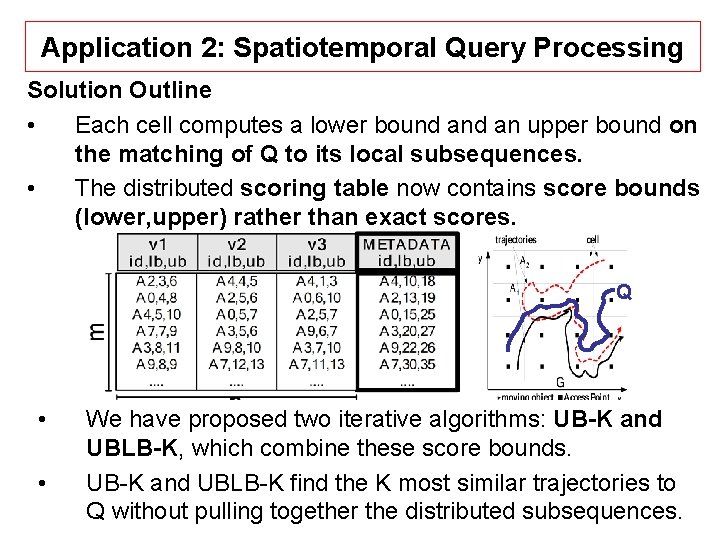 Application 2: Spatiotemporal Query Processing Solution Outline • Each cell computes a lower bound