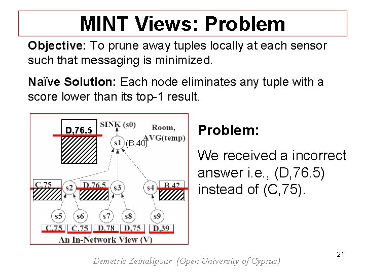 ΜΙΝΤ Views: Problem Objective: To prune away tuples locally at each sensor such that
