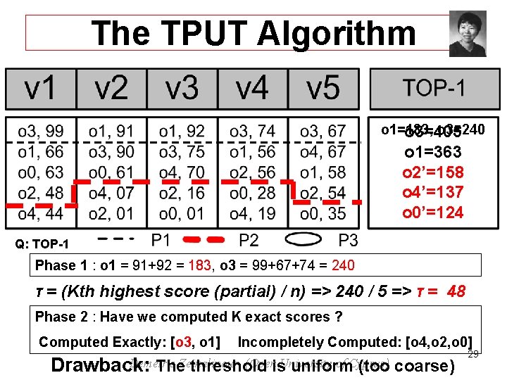 The TPUT Algorithm o 1=183, o 3=240 o 3=405 o 1=363 o 2’=158 o