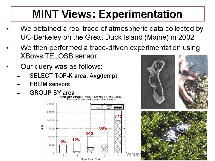ΜΙΝΤ Views: Experimentation • We obtained a real trace of atmospheric data collected by