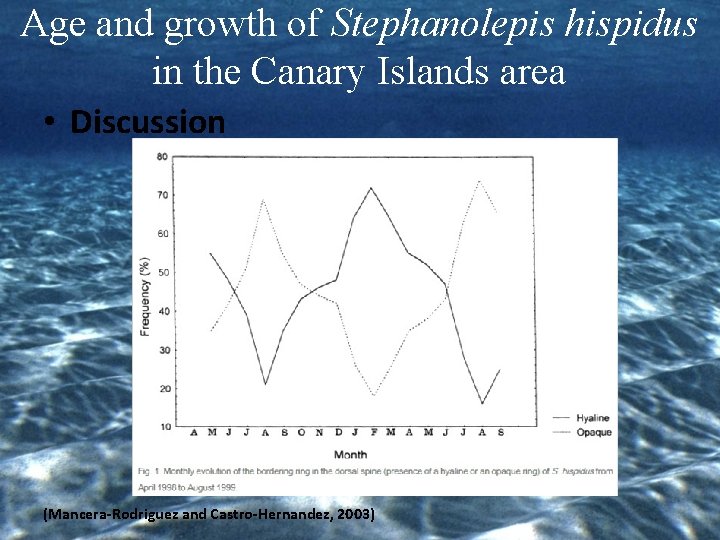 Age and growth of Stephanolepis hispidus in the Canary Islands area • Discussion (Mancera-Rodriguez