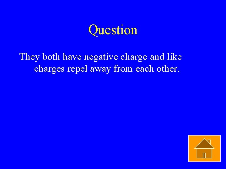 Question They both have negative charge and like charges repel away from each other.