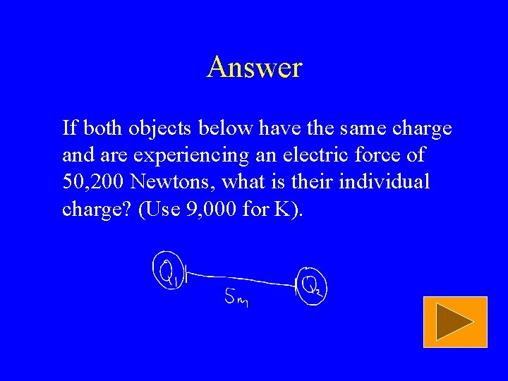 Answer If both objects below have the same charge and are experiencing an electric