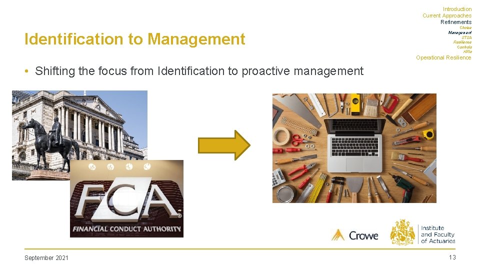 Introduction Current Approaches Refinements Identification to Management Choice Management STSA Resilience Controls KRIs Operational