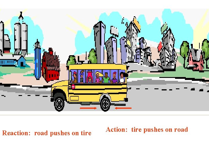 Reaction: road pushes on tire Action: tire pushes on road 