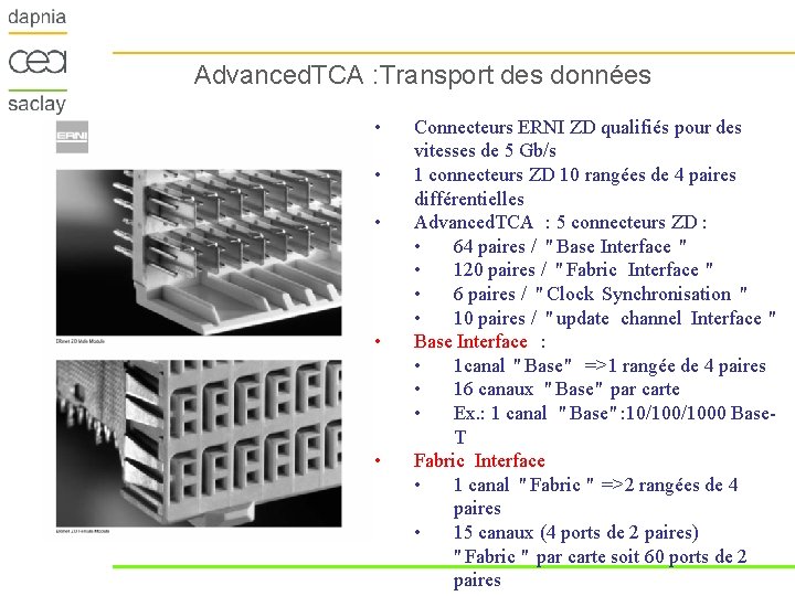 Advanced. TCA : Transport des données • • • Connecteurs ERNI ZD qualifiés pour