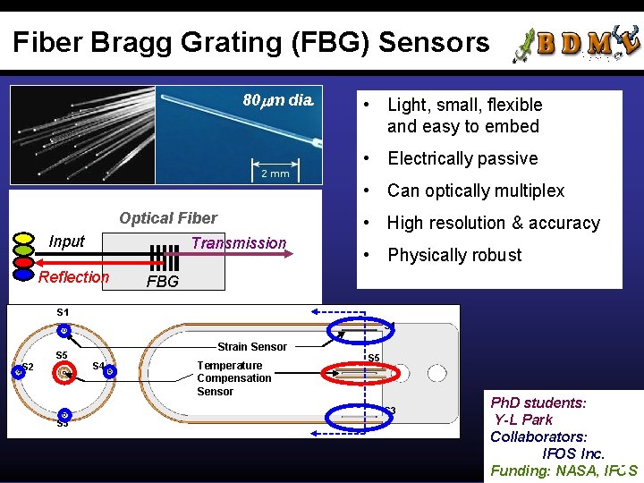Fiber Bragg Grating (FBG) Sensors 80 m dia. • Light, small, flexible and easy