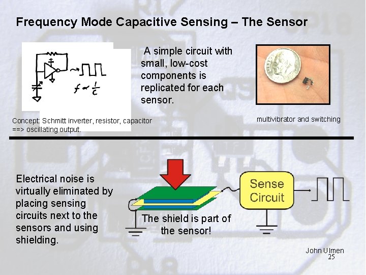 Frequency Mode Capacitive Sensing – The Sensor A simple circuit with small, low-cost components