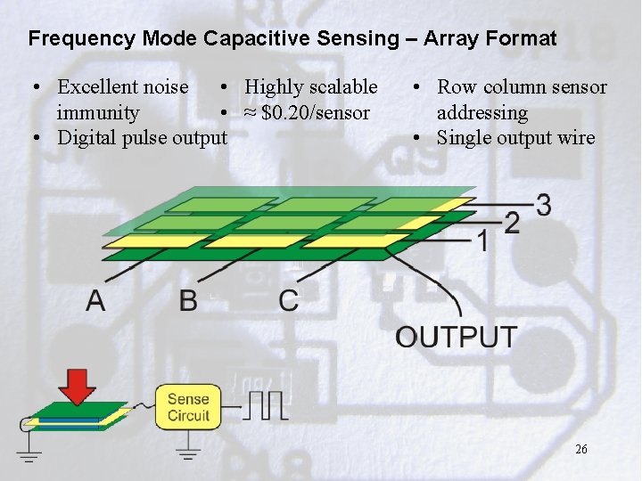 Frequency Mode Capacitive Sensing – Array Format • Excellent noise • Highly scalable immunity