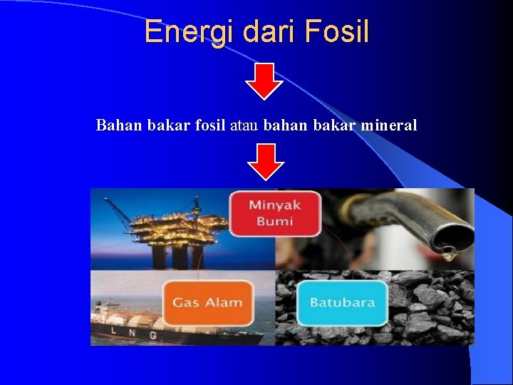 Energi dari Fosil Bahan bakar fosil atau bahan bakar mineral 